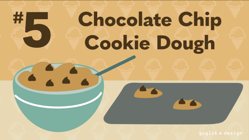 Video Still: #5 Chocolate Chip Cookie Dough